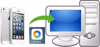 Cách sao chép, copy hình ảnh từ máy tính vào iPhone, iPad