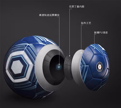 Sản phẩm tích hợp mô-đun tính toán quỹ đạo và cảm biến động lực.