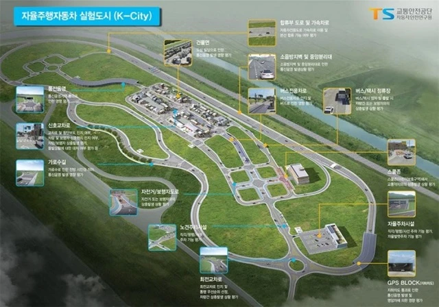 Hàn Quốc xây dựng thành phố dành riêng cho xe hơi tự lái