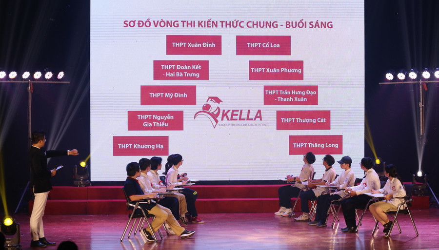 Các đội dự vòng thi kiến thức chung. Các đội dự vòng thi kiến thức chung.