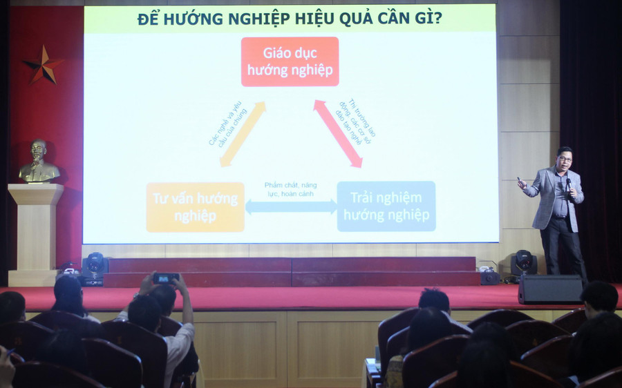 Chuyên gia trình bày báo cáo tại hội thảo Chuyên gia trình bày báo cáo tại hội thảo