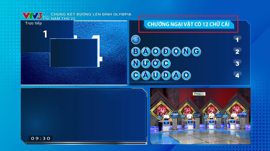 Bảng điện tử hiển thị thông tin bị sai Bảng điện tử hiển thị thông tin bị sai