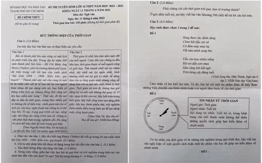 Đề thi môn Ngữ Văn