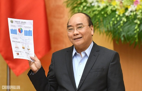 Thủ tướng Nguyễn Xuân Phúc cho biết, sẽ phối hợp với Ban Kinh tế Trung ương để kiểm tra một số ngành, địa phương về việc thực hiện chủ trương phát triển kinh tế tư nhân - Ảnh: VGP Thủ tướng Nguyễn Xuân Phúc cho biết, sẽ phối hợp với Ban Kinh tế Trung ương để kiểm tra một số ngành, địa phương về việc thực hiện chủ trương phát triển kinh tế tư nhân - Ảnh: VGP