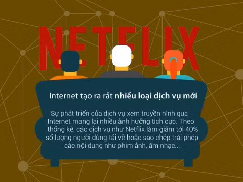 Intertnet, lợi ích, kết nối, toàn cầu, dịch vụ, mối quan hệ, xã hội