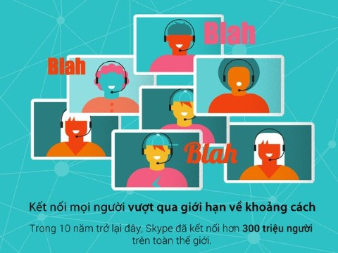 Intertnet, lợi ích, kết nối, toàn cầu, dịch vụ, mối quan hệ, xã hội Intertnet, lợi ích, kết nối, toàn cầu, dịch vụ, mối quan hệ, xã hội