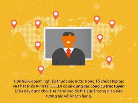 Intertnet, lợi ích, kết nối, toàn cầu, dịch vụ, mối quan hệ, xã hội Intertnet, lợi ích, kết nối, toàn cầu, dịch vụ, mối quan hệ, xã hội