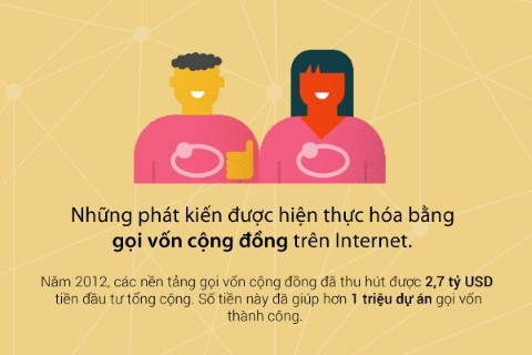 Intertnet, lợi ích, kết nối, toàn cầu, dịch vụ, mối quan hệ, xã hội Intertnet, lợi ích, kết nối, toàn cầu, dịch vụ, mối quan hệ, xã hội