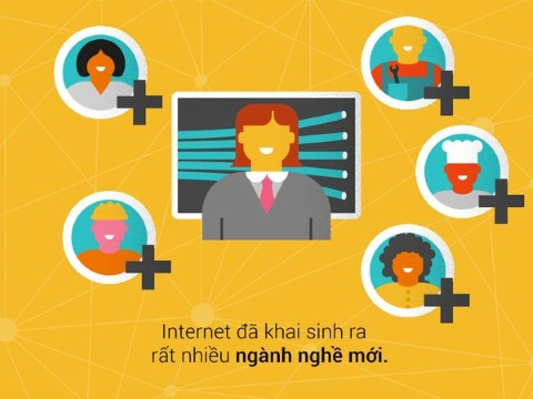 Intertnet, lợi ích, kết nối, toàn cầu, dịch vụ, mối quan hệ, xã hội Intertnet, lợi ích, kết nối, toàn cầu, dịch vụ, mối quan hệ, xã hội