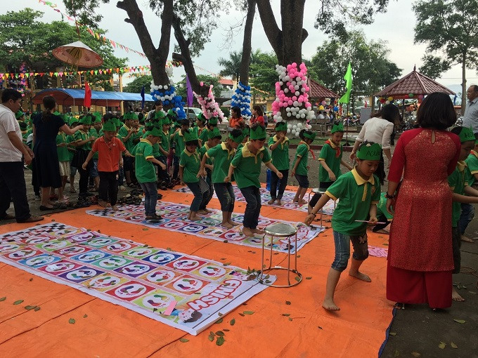 Góc nhảy theo bước chân