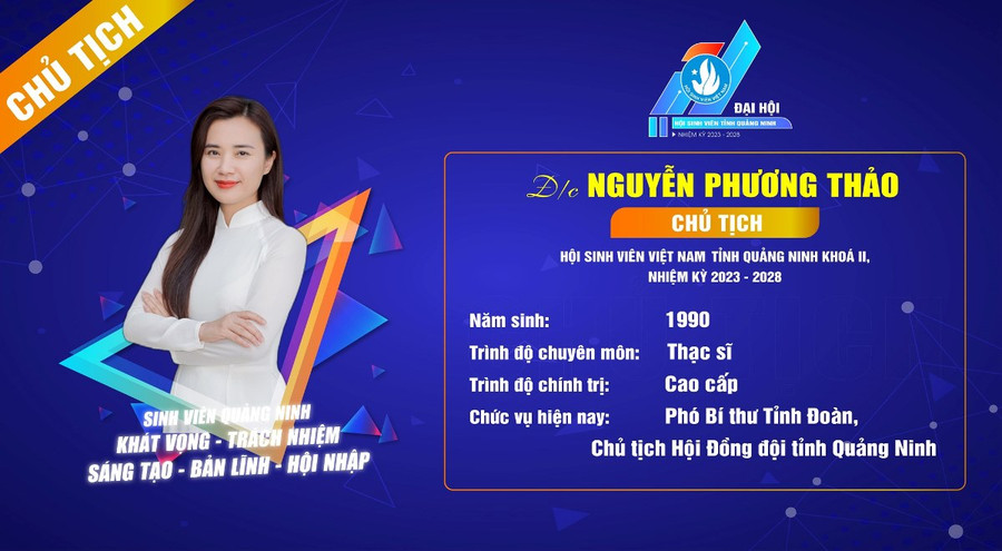 Chị Nguyễn Phương Thảo, Phó Bí thư Tỉnh đoàn Quảng Ninh tái đắc cử Chủ tịch Hội Sinh viên Việt Nam tỉnh Quảng Ninh khóa II, nhiệm kỳ 2023 – 2028. Chị Nguyễn Phương Thảo, Phó Bí thư Tỉnh đoàn Quảng Ninh tái đắc cử Chủ tịch Hội Sinh viên Việt Nam tỉnh Quảng Ninh khóa II, nhiệm kỳ 2023 – 2028.