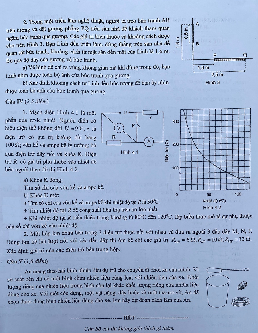 Đề thi môn Vật lý chuyên. Đề thi môn Vật lý chuyên.