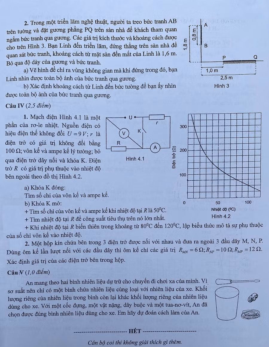 Đề thi môn Vật lý chuyên.