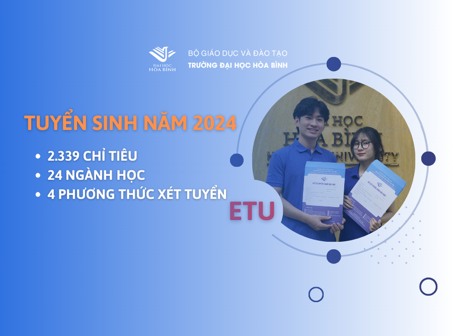 Trường Đại học Hoà Bình tuyển 2.339 chỉ tiêu