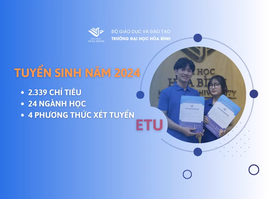 Trường Đại học Hoà Bình tuyển 2.339 chỉ tiêu