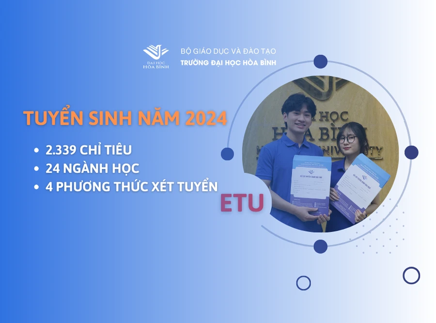 Trường Đại học Hoà Bình tuyển 2.339 chỉ tiêu