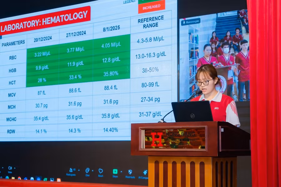 Sinh viên HIU trình bày các nghiên cứu khoa học và thảo luận cùng các sinh viên trường đại học PHINMA, Philippine.