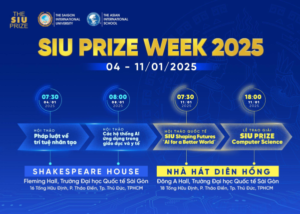 SIU Prize Week 2025 kỳ vọng thúc đẩy nghiên cứu sáng tạo về AI trong việc định hình tương lai.