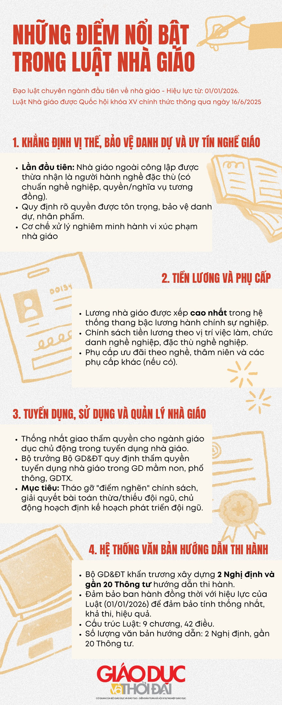 Đồ họa: Lê Nghĩa. 800x2000.png