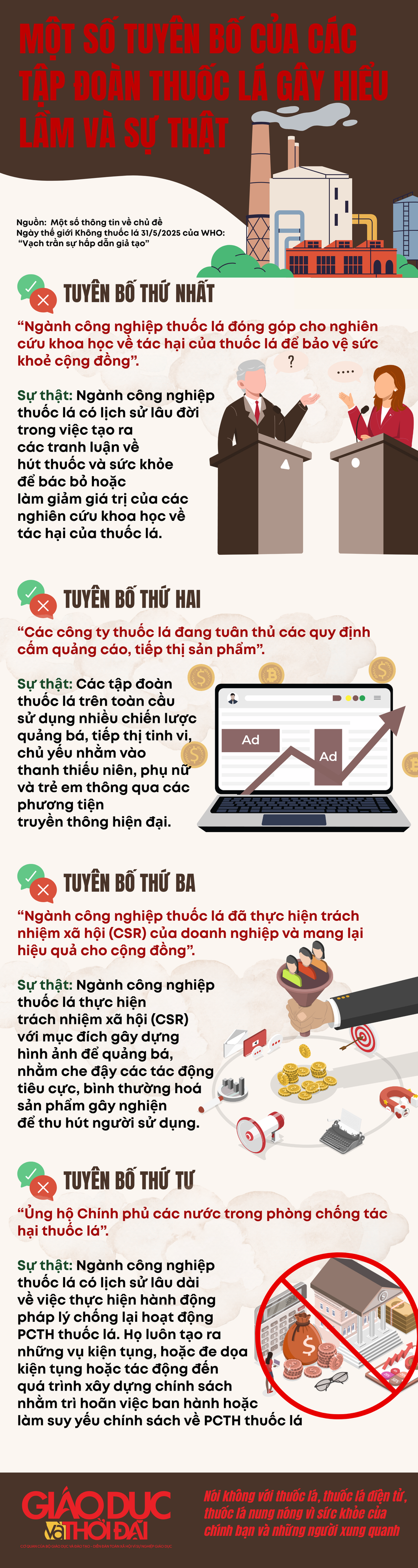Đồ họa: Lê Nghĩa. 800x3000px.png