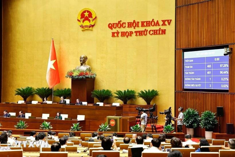 Quốc hội thông qua Nghị quyết của Quốc hội về việc sắp xếp đơn vị hành chính cấp tỉnh năm 2025. (Ảnh: Doãn Tấn/TTXVN). Quốc hội thông qua Nghị quyết của Quốc hội về việc sắp xếp đơn vị hành chính cấp tỉnh năm 2025. (Ảnh: Doãn Tấn/TTXVN).