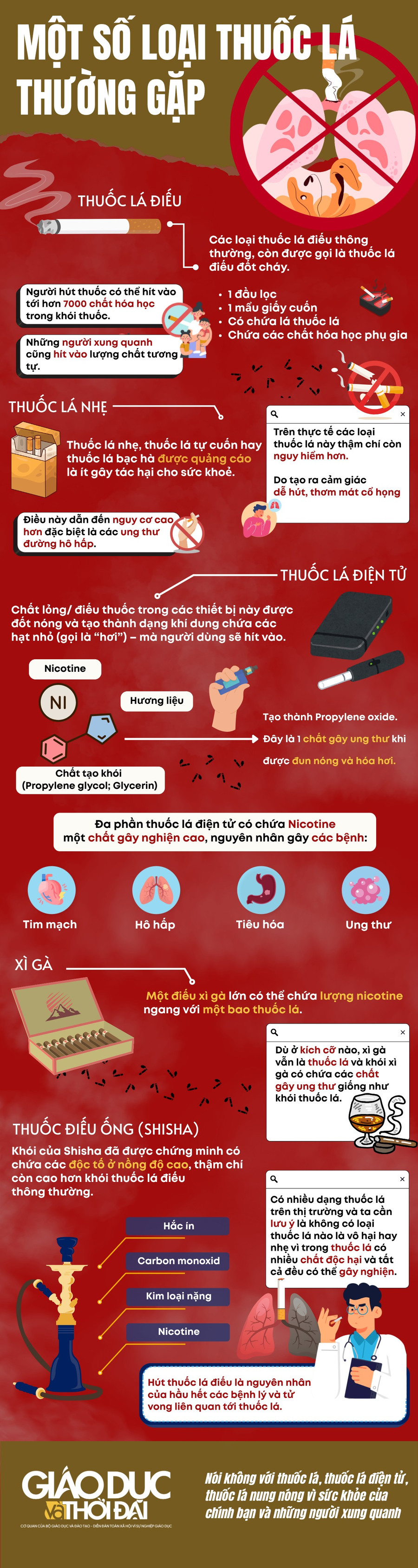 Đồ họa: Lê Nghĩa large-size-1.png