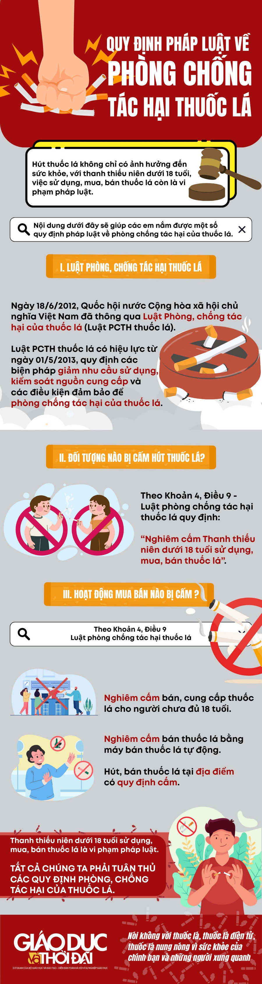 Đồ họa: Lê Nghĩa large-size-1-6167.png