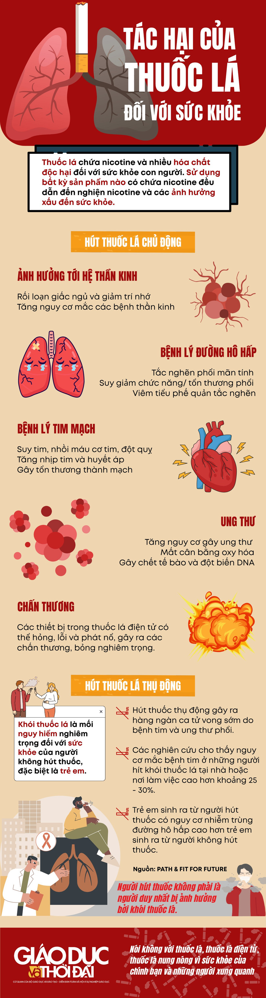 Đồ họa: Lê Nghĩa. 800x3000px-1.png