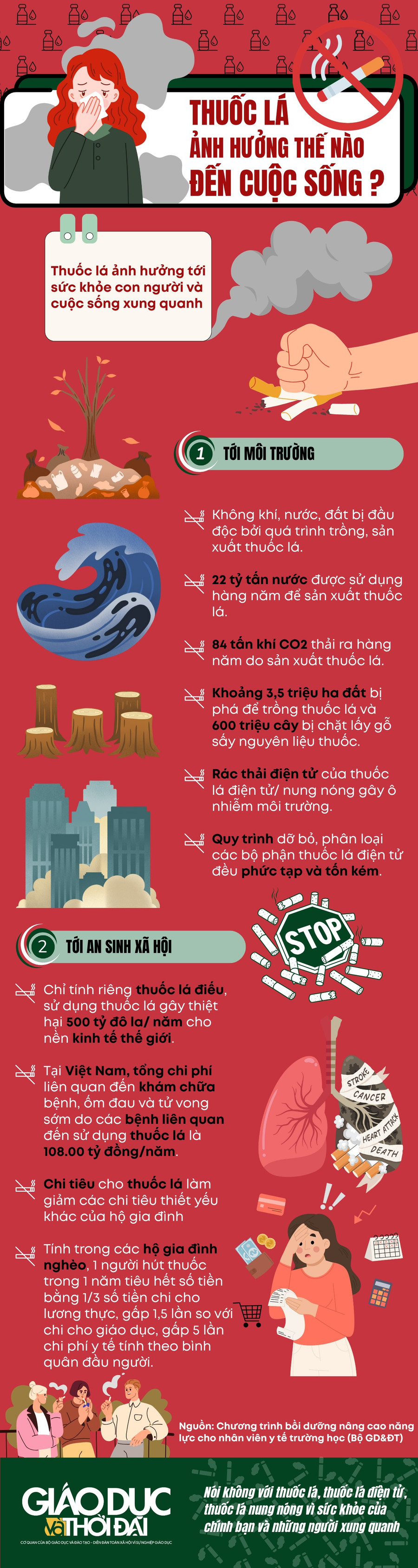 Đồ họa: Lê Nghĩa. 800x3000px-1.png