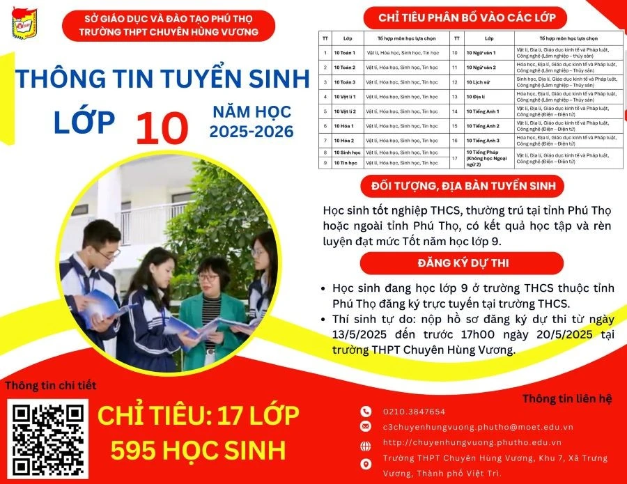 Trường THPT Chuyên Hùng Vương được giao chỉ tiêu tuyển sinh 595 học sinh vào lớp 10 năm học 2025 - 2026 (ảnh: Trường THPT Chuyên Hùng Vương).