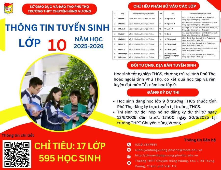 Trường THPT Chuyên Hùng Vương được giao chỉ tiêu tuyển sinh 595 học sinh vào lớp 10 năm học 2025 - 2026 (ảnh: Trường THPT Chuyên Hùng Vương).