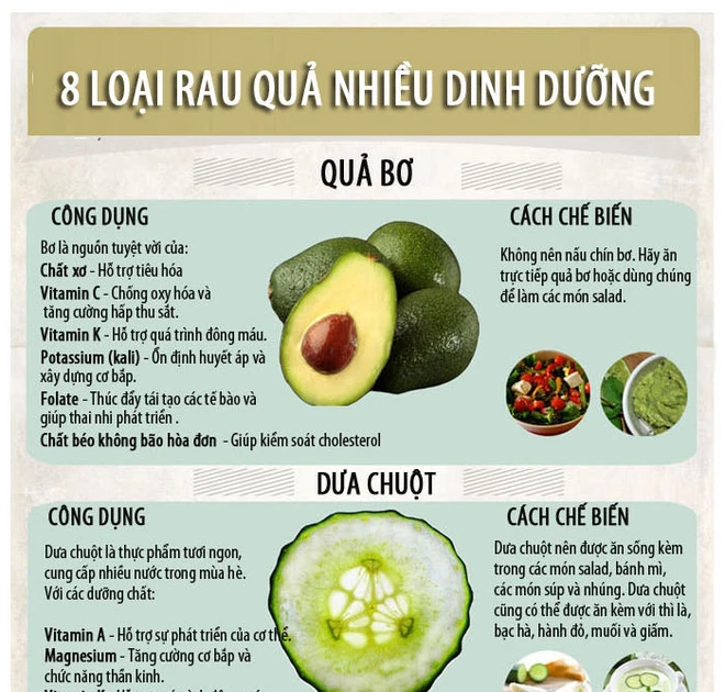 8 loại rau trái tốt nhất trong mùa hè