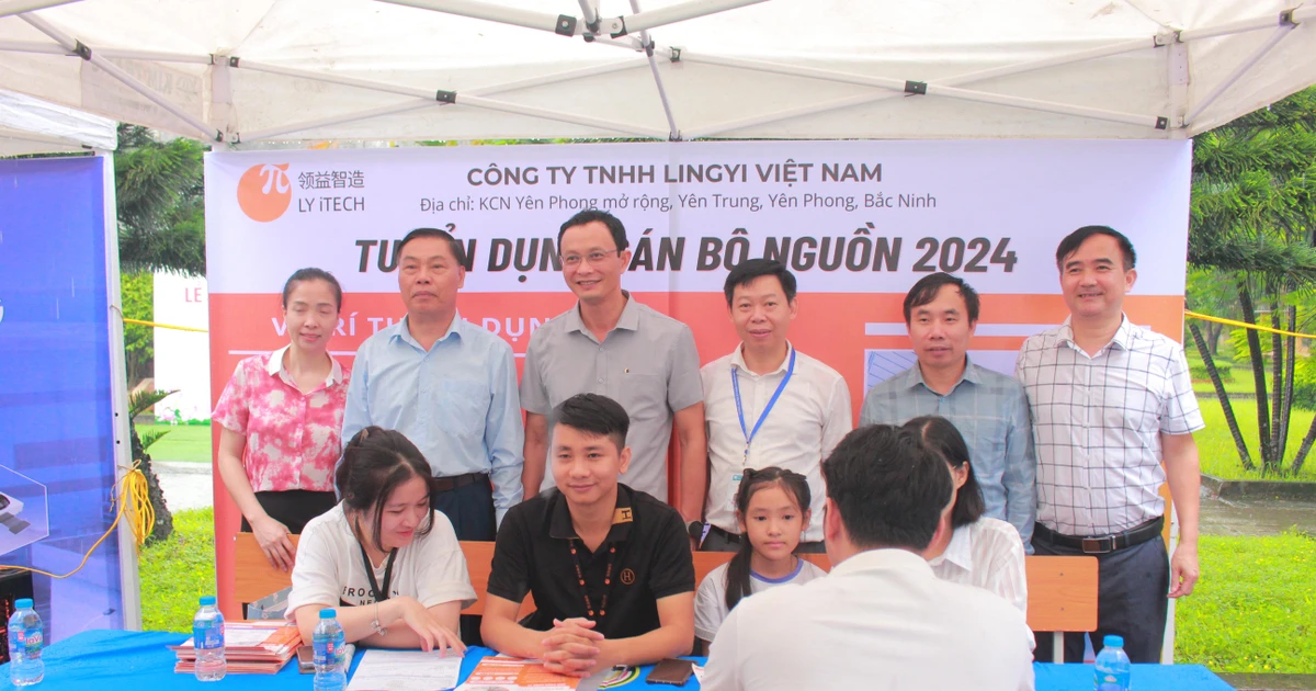 Điểm chuẩn Trường ĐH Kỹ thuật Công nghiệp, Đại học Thái Nguyên năm 2024