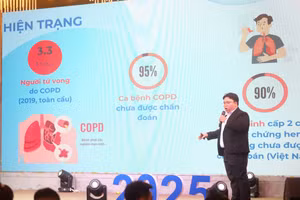 Sinh viên trình bày dự án khởi nghiệp.