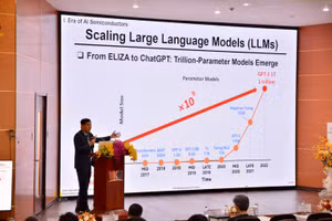 Nhà khoa học, chuyên gia, giảng viên, nhà nghiên cứu trao đổi tại Hội thảo Quốc tế về Bán dẫn.