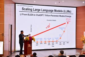 Nhà khoa học, chuyên gia, giảng viên, nhà nghiên cứu trao đổi tại Hội thảo Quốc tế về Bán dẫn.