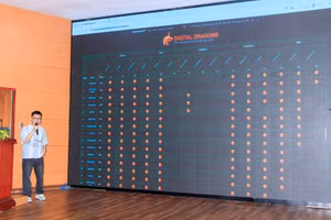 Ông Nguyễn Mạnh Luật truyền cảm hứng để sinh viên tiếp cận lĩnh vực an toàn thông tin một cách tích cực.