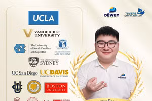 Ảnh: The Dewey Schools Hải Phòng.