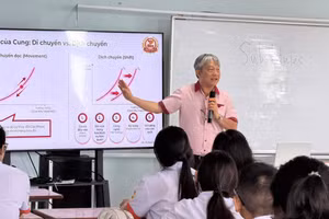 Giờ học tại Trường CĐ Viễn Đông.