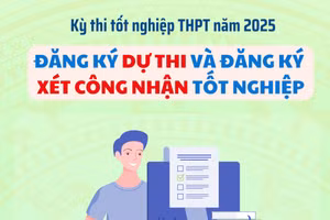 Lưu ý đăng ký dự thi và đăng ký xét công nhận tốt nghiệp THPT 2025