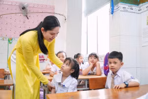 Từ năm học 2025 - 2026, 100% cơ sở giáo dục Tiểu học ở TP Cần Thơ dạy học 2 buổi/ngày.