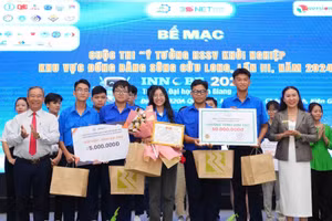 Có 52 dự án xuất sắc của HSSV các trường tại ĐBSCL vào vòng chung kết.