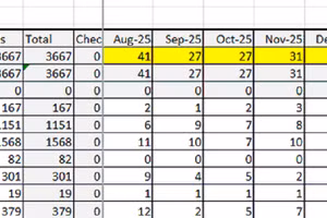 Số xe tăng Nga bị thiệt hại ở chiến tuyến giảm mạnh.