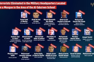 IDF nêu tên 19 thành viên Hamas bị loại bỏ trong cuộc không kích hôm 10/8/2024.