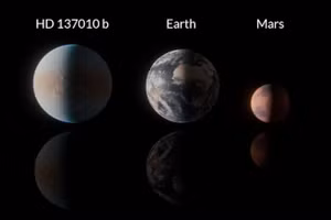 Hình ảnh so sánh kích thước của hành tinh HD 137010 b với Trái Đất và Sao Hỏa.
