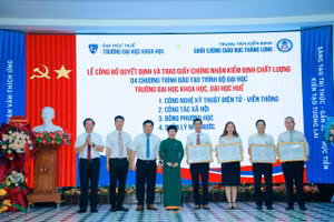 Đảng bộ Trường Đại học Khoa học, Đại học Huế đạt nhiều thành tích trong nhiệm kỳ 2020-2025.