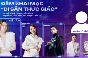 Ca sĩ Mỹ Tâm, MONO, Phương Mỹ Chi cùng nhiều DJ nổi tiếng sẽ xuất hiện trong siêu lễ hội âm nhạc đa giác quan ở Huế.