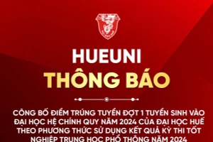 Đại học Huế (HUEUNI) công bố điểm trúng tuyển đợt 1 vào đại học hệ chính quy theo phương thức sử dụng kết quả Kỳ thi tốt nghiệp THPT năm học 2024. (Ảnh: ĐHH).