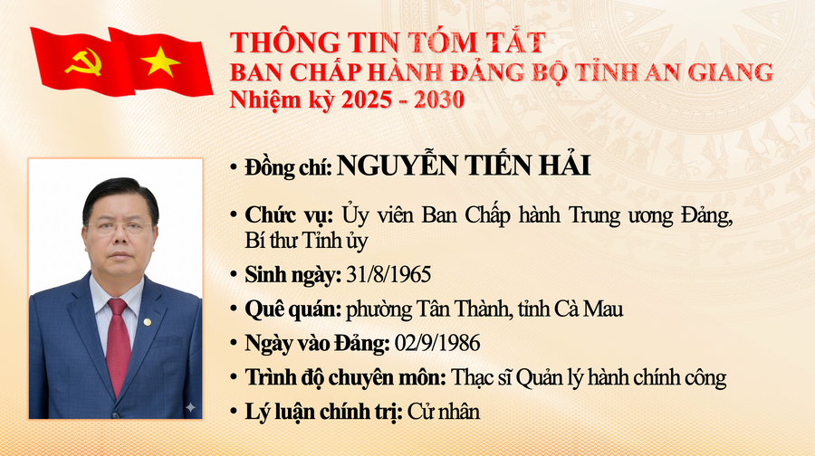 Thông tin tóm tắt tiểu sử Bí thư Tỉnh ủy An Giang Nguyễn Tiến Hải. (Ảnh: Ban Tổ chức) bi-thu-1.png