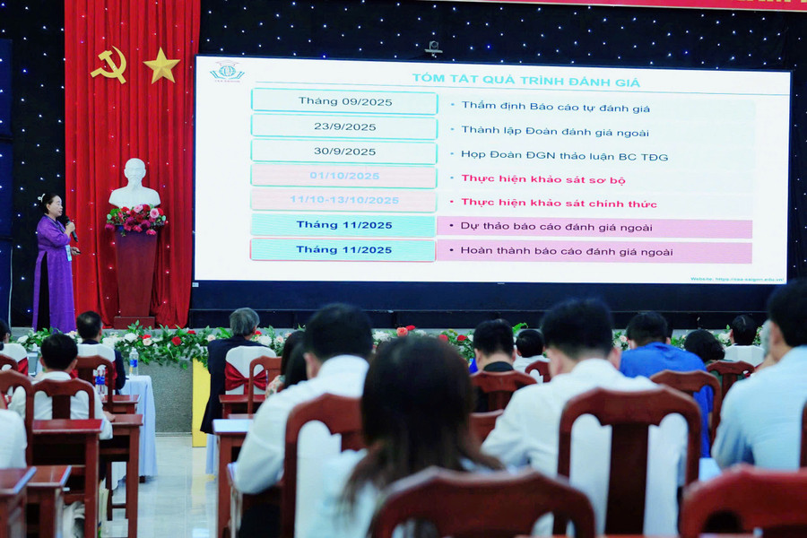TS Tô Thị Thu Hương trình bày sơ bộ kết quả Khảo sát chính thức. khao-sat-kg-3.jpg
